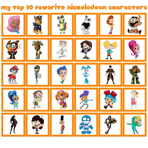 My Top 30 Favorite Nickelodeon Characters (2/3) by Tagirovo on DeviantArt