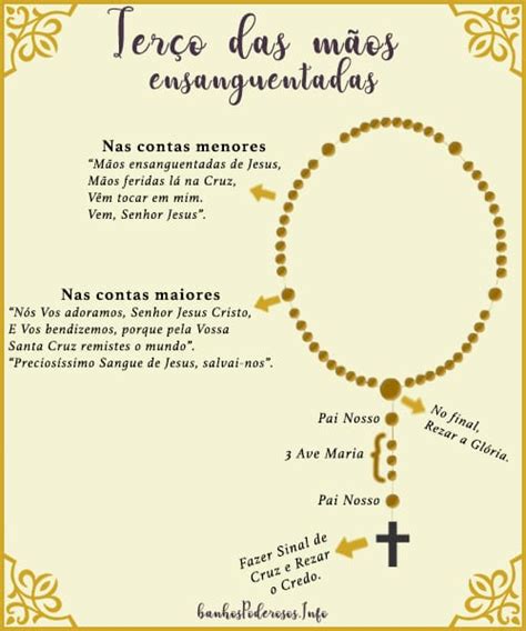 Como Rezar O Terço Das Mãos Ensanguentadas De Jesus - Terço das Mãos Ensanguentadas de Jesus | Como Rezar [ + Forte! ]