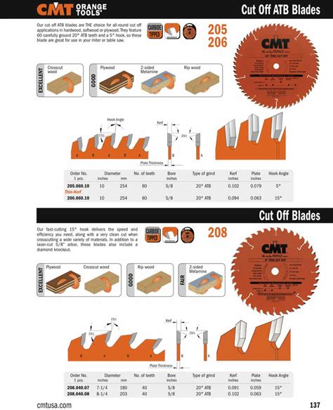 Cmt 20606010 10 Diameter X 60t Atb Thin Kerf Cut Off Saw Blade With