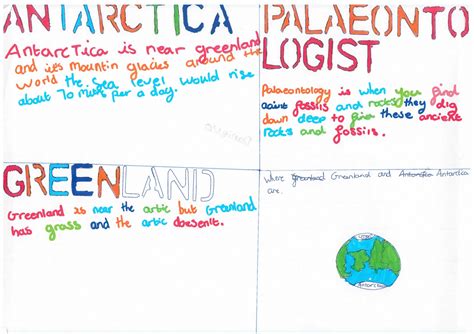 Geography_posters-24 - NUSTEM