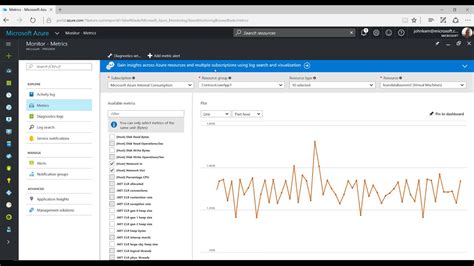 Getting Started Azure Monitor YouTube