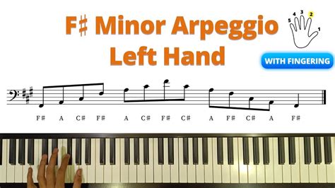 F Sharp Minor Arpeggio Left Hand With Fingering Trinity Grade