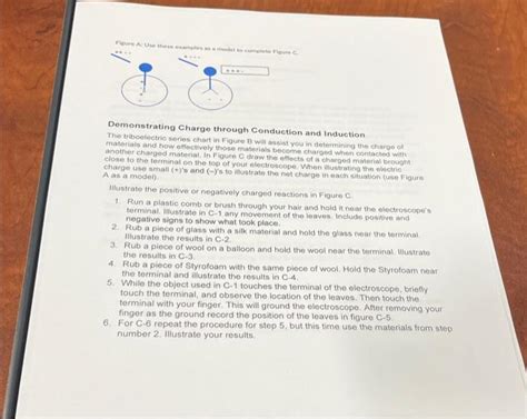 Solved Demonstrating Charge through Conduction and Induction | Chegg.com