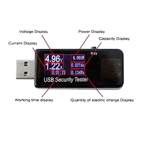 iFindStore. Eversame USB Digital Power Meter Tester Multimeter