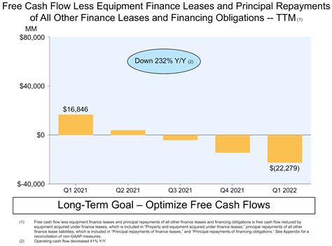 31+ stock and flow diagram examples - FirdausPennie