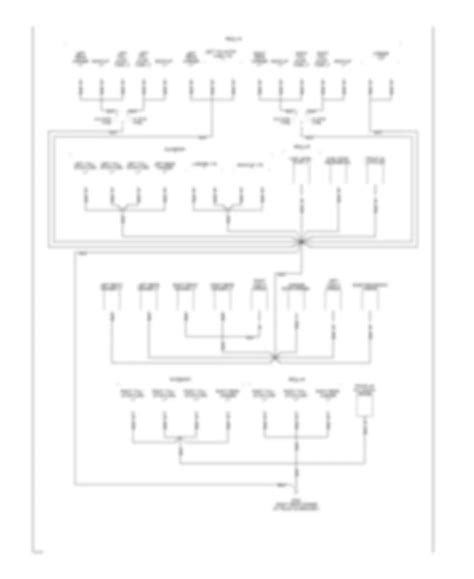 GROUND DISTRIBUTION Cadillac Eldorado Touring 1994 SYSTEM WIRING