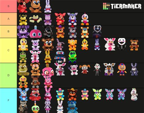 Five Nights At Freddy S Funko Plush Tier List Community Rankings