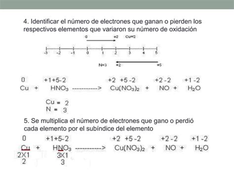 Balanceo De Ecuaciones Químicas Metodo Redox Tema 4 Ppt