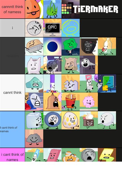 TPOT characters Tier List (Community Rankings) - TierMaker