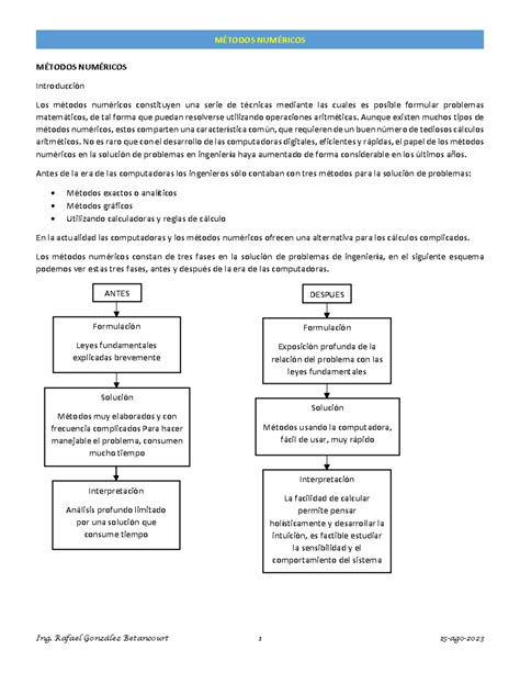 Introducción a los métodos numéricos MÉTODOS NUMÉRICOS Introducción