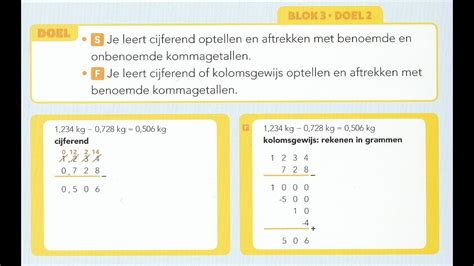 Pluspunt 4 Groep 7 Blok 3 Doel 2 Kommagetallen Cijferend Optellen En