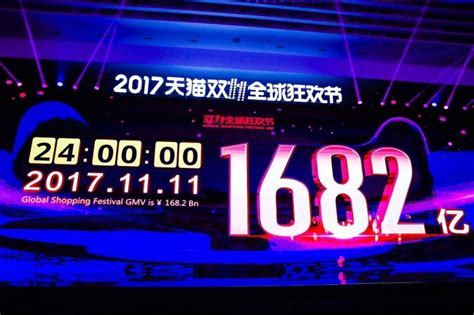 阿里的壯志》馬雲：要用20年的時間打造全球第5大經濟體 鉅亨網 觀點新聞 商周財富網