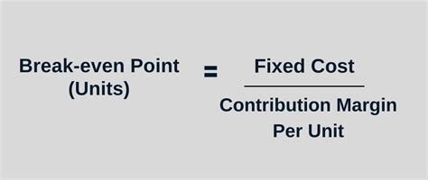 Contribution Margin Definition Calculation And Examples Tipalti