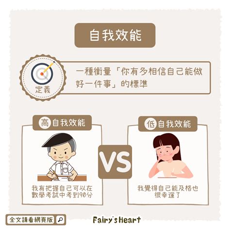 孩子失去動力學習、沒有自信？談自我效能（self Efficacy）對兒童成長的影響 Fairy S Heart