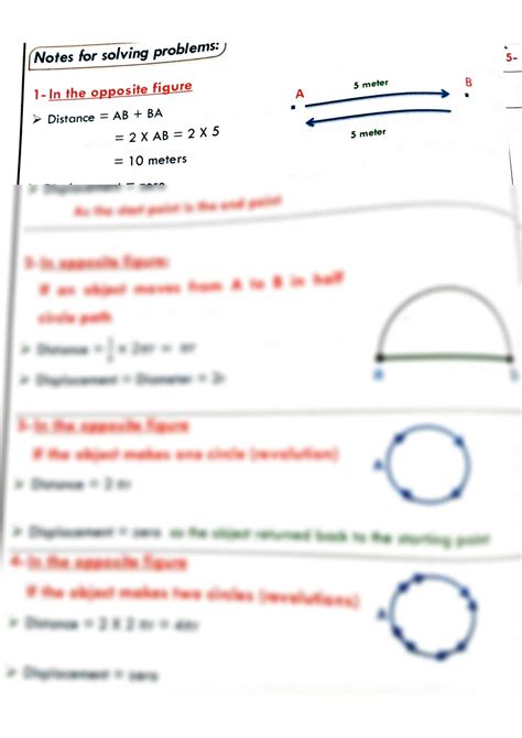 Solution Distance And Displacement With Examples Studypool