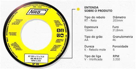 Nag Abrasivos Rebolo Abrasivo Tudo O Que Voc Precisa Saber Nag