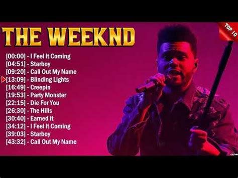 The Weeknd Greatest Hits 2024 Pop Music Mix Top 10 Hits Of All Time