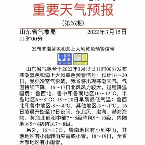 山东气象台发布寒潮蓝色预警！城阳气象局发布三天预报，最低温1℃ 气温 地区 阵风