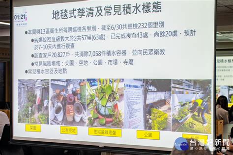 跨單位協調提升防疫能量 張善政：三大處理經驗強化登革熱防治 蕃新聞