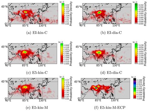 Acp A Multi Scenario Lagrangian Trajectory Analysis To Identify