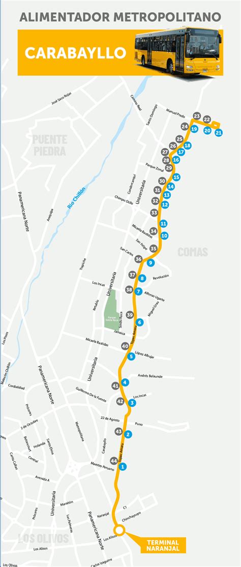 Alimentadores Del Metropolitano De Lima En Agosto 2023 Conoce Los Horarios Rutas Y Paraderos