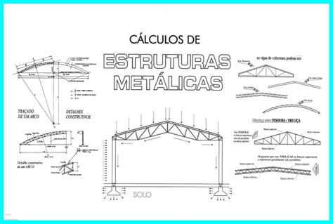 Calculos De Estructuras Metálicas CaldererÍa Y Soldadura