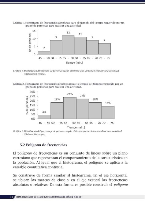 Elementos Basicos De Estadistica Descriptiva Alexmercadologo Page 55 Flip Pdf Online