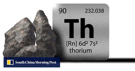 China Sets Launch Date For Worlds First Thorium Molten Salt Nuclear