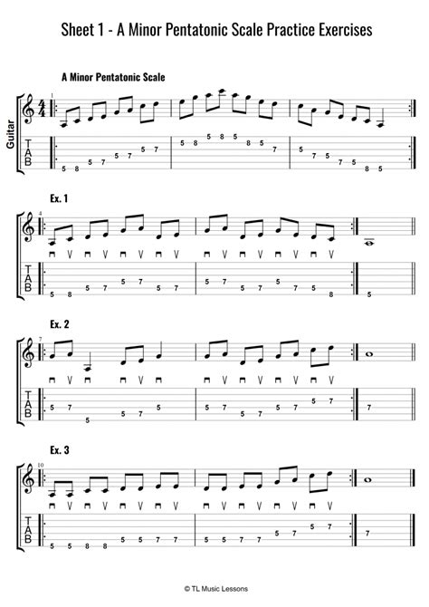 Guitar Pro Files Archives Learn Guitar For Free Pentatonic Scale