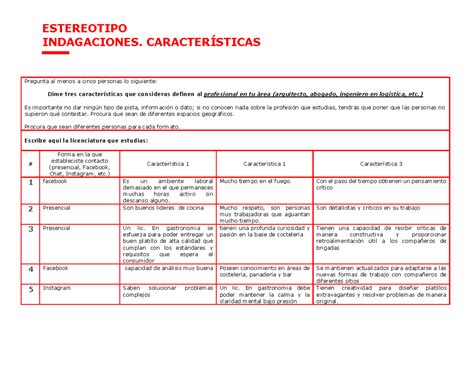 Empatia Actividad Identidad Kljmj Estereotipo Indagaciones