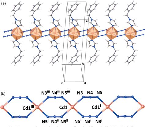 Figure From Crystal Structure And Photoluminescence Properties Of