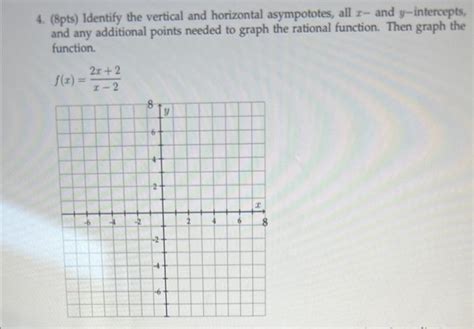 Solved 4 8pts Identify The Vertical And Horizontal Chegg