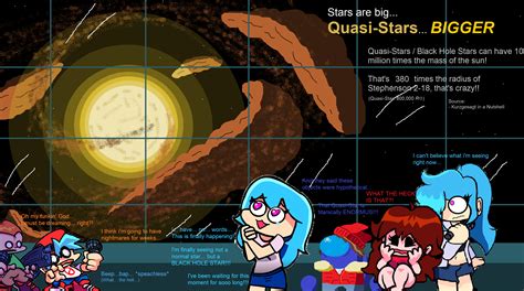 If Stars Are Big Quasi Stars Are Bigger By Gyuruyeryu On Deviantart