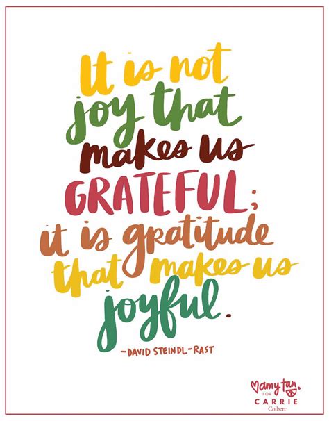 Lds Quotes On Gratitude Shortquotescc