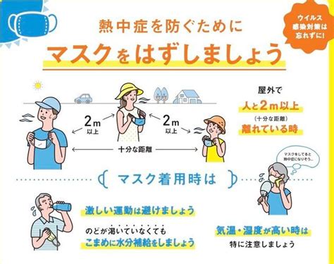 熱中症を防ぐためにマスクを外していいの？ ⇒ 厚労省「屋外で人と2m以上離れていたら外して」 ハフポスト