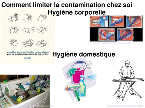 Ppt Activit Comment Se Prot Ger Des Risques De Contamination Et D