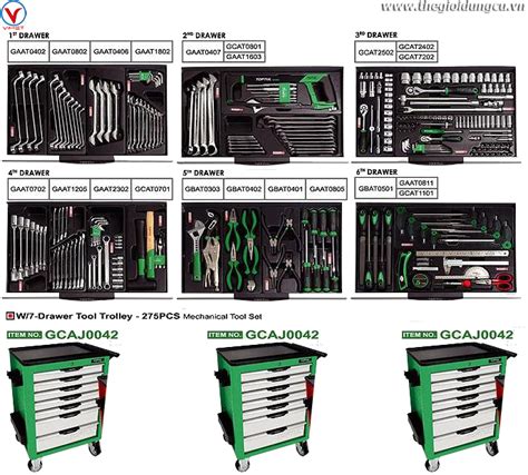 T Ngh Ng N Toptul Chi Ti T Model Gcaj W Drawer Tool