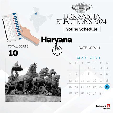 Lok Sabha Elections 2024 Infographics