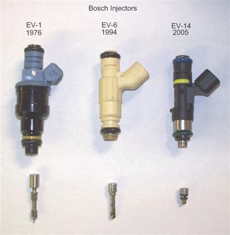 Fuel Injector Info Physical Size Connector Types Sloppy Mechanics