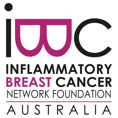 Board of Trustees – IBC Network Australia
