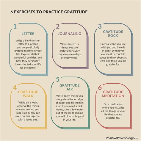 13 Most Popular Gratitude Exercises And Activities