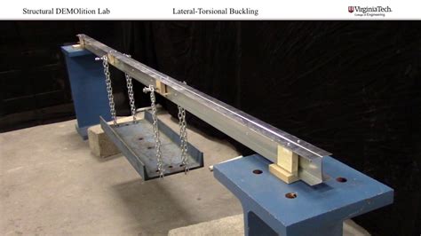 Lateral Torsional Buckling Shapes Comparison Youtube