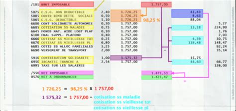 Fiche De Paie Archives K Vin Polisano