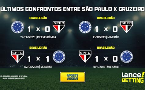 Brasileirão como foram os últimos jogos entre São Paulo e Cruzeiro