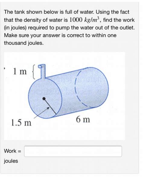 Solved The Tank Shown Below Is Full Of Water Using The Fact That The