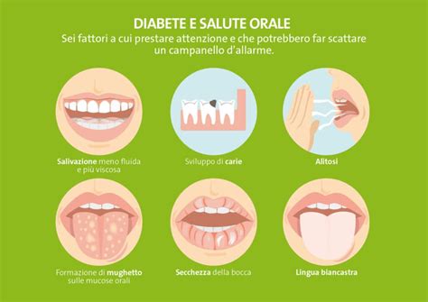 Straumann Group Diabete Salute Orale Le News