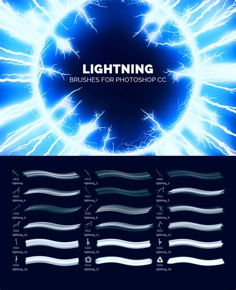 Lightning Brushes Photoshop Cc - werohmedia