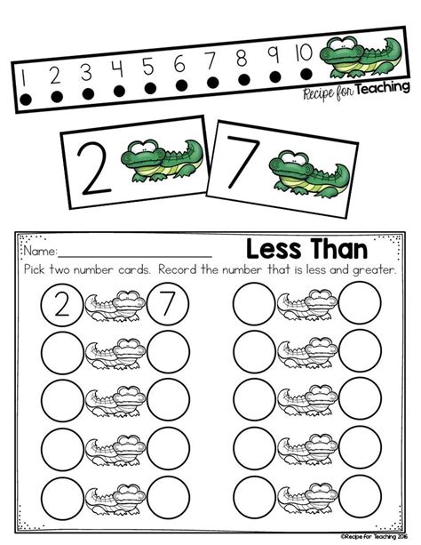 Greater Than And Less Than Alligator Math Recipe For Teaching Math