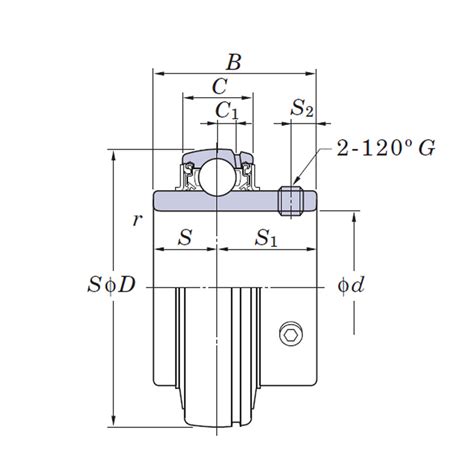 UK211 - FYH Bearing Insert - Quality Bearing Online Ltd.
