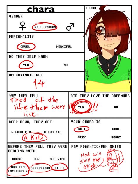 Chara Meme By Laughysaphytaffy On Deviantart